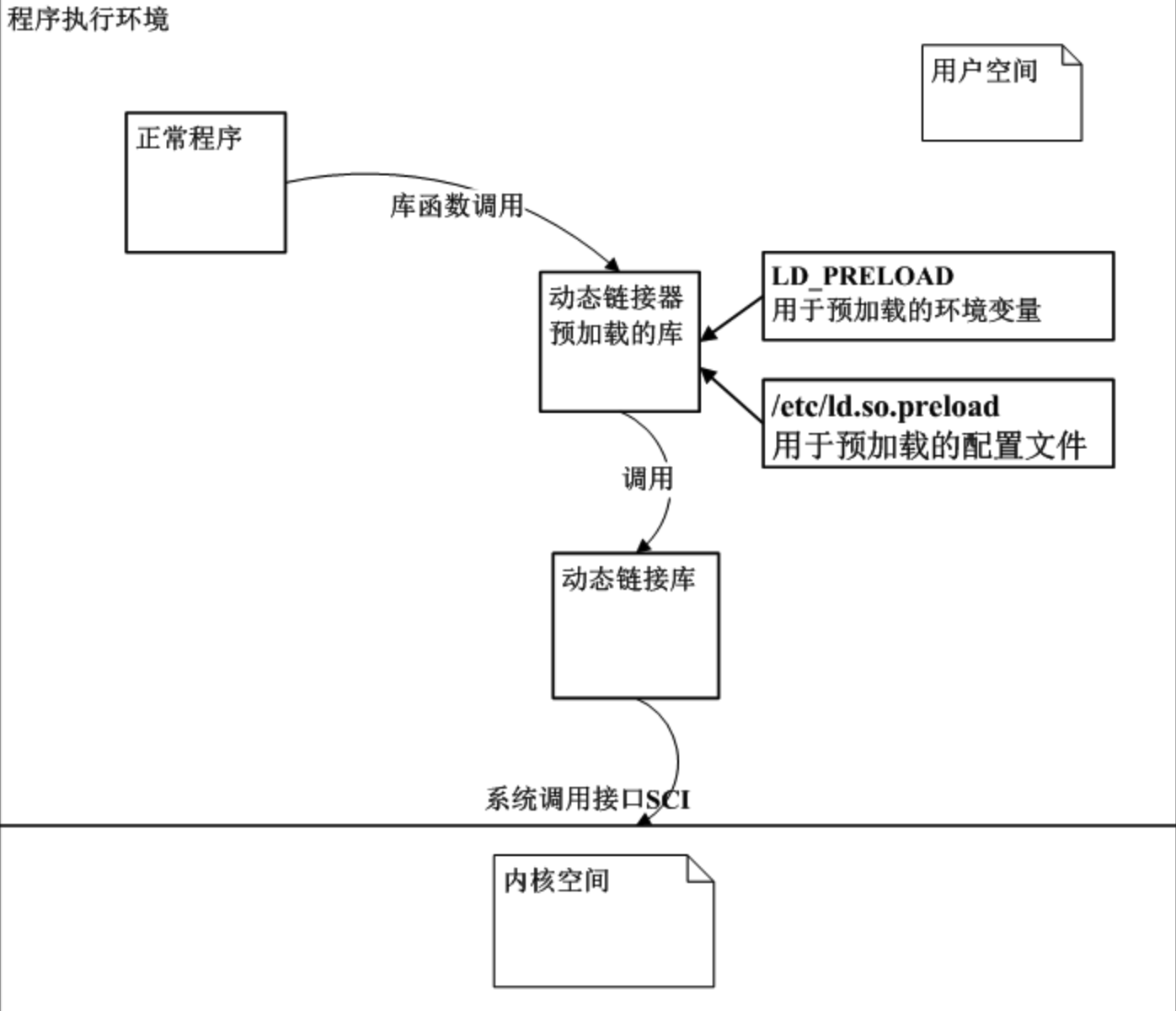 image-20230720153131635